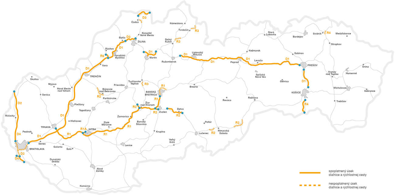 Diaľnice Slovensko 2020