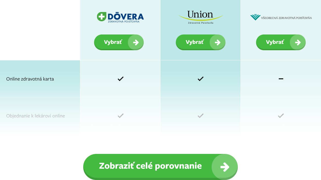 Porovnanie zdravotných poisťovní